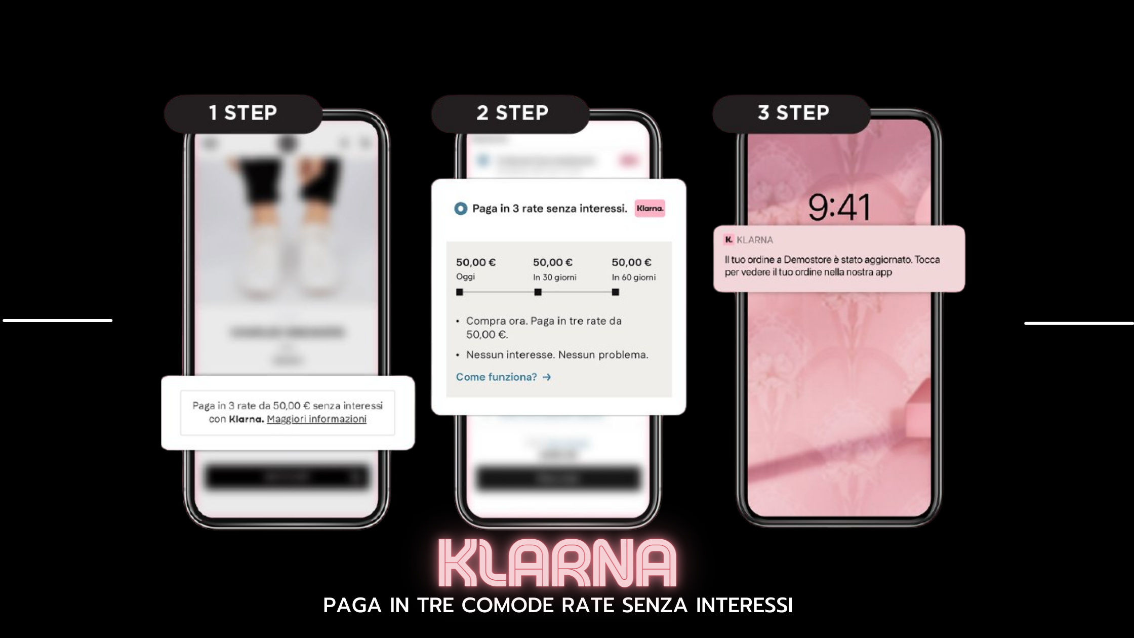 klarna